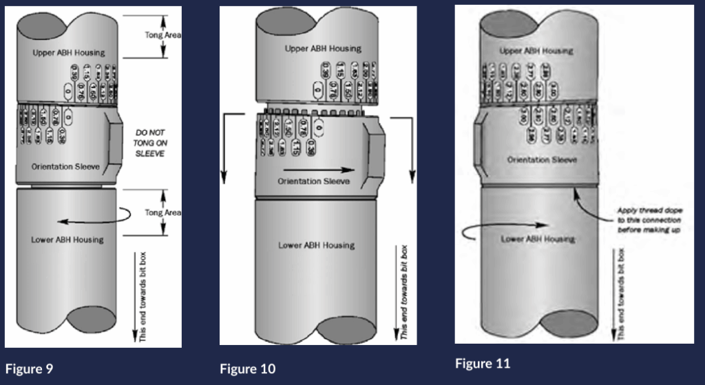 infographic on mud motors used in hdd services for oil and gas projects by horizontal technology inc located in texas america and edmonton alberta canada