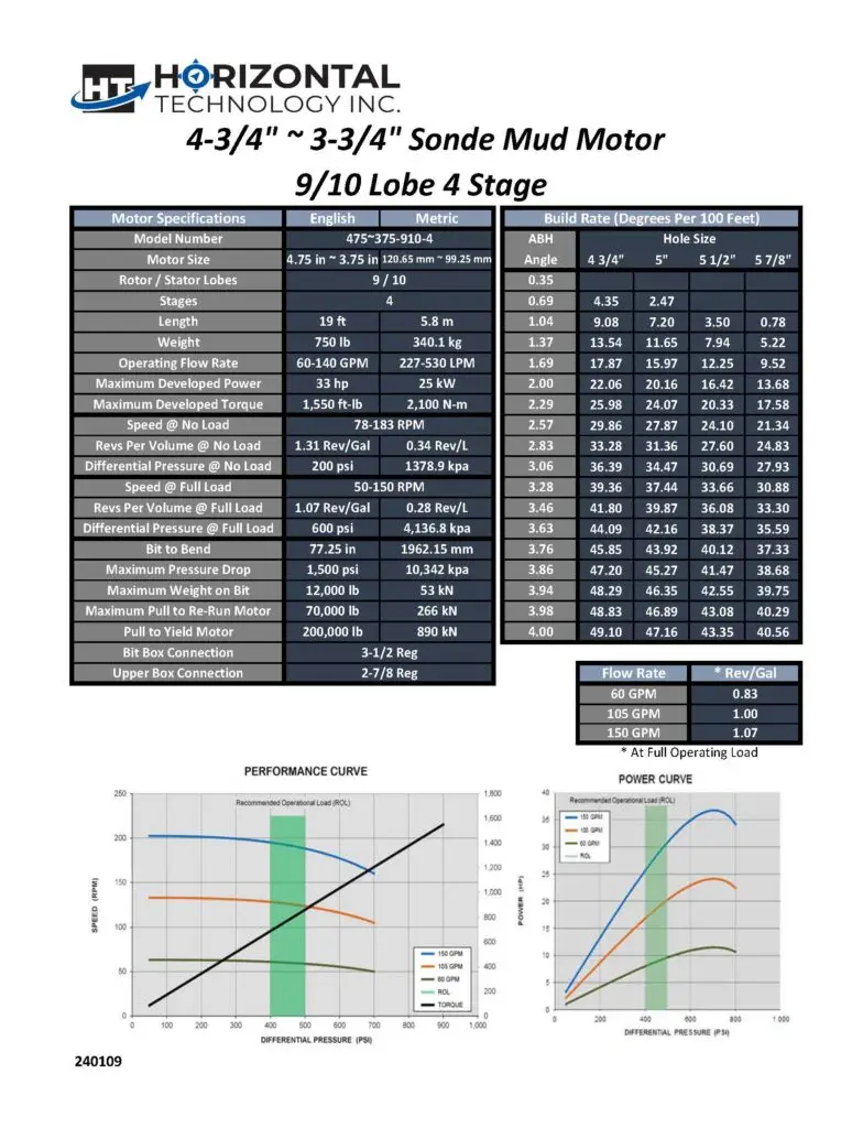 information on a 8 inch mud motor used for below ground digging
